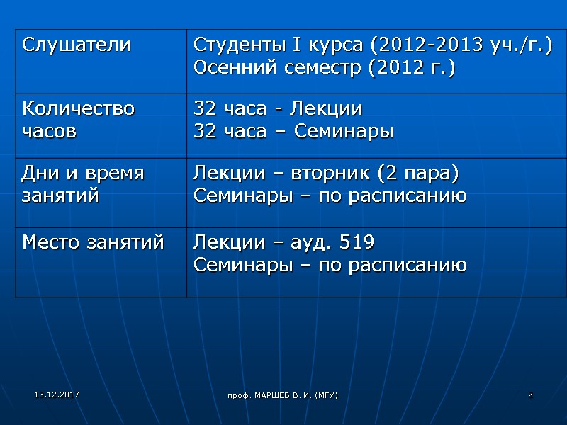 проф. МАРШЕВ В. И. (МГУ) 13.12.2017 2
